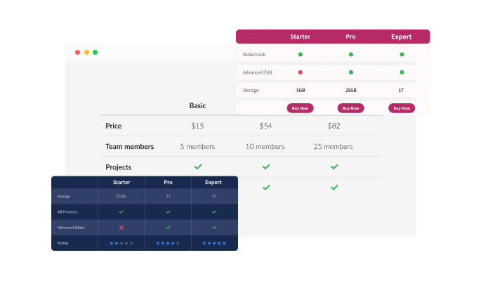 Comparison Tables - Stunning skins selection for your Webflow website
