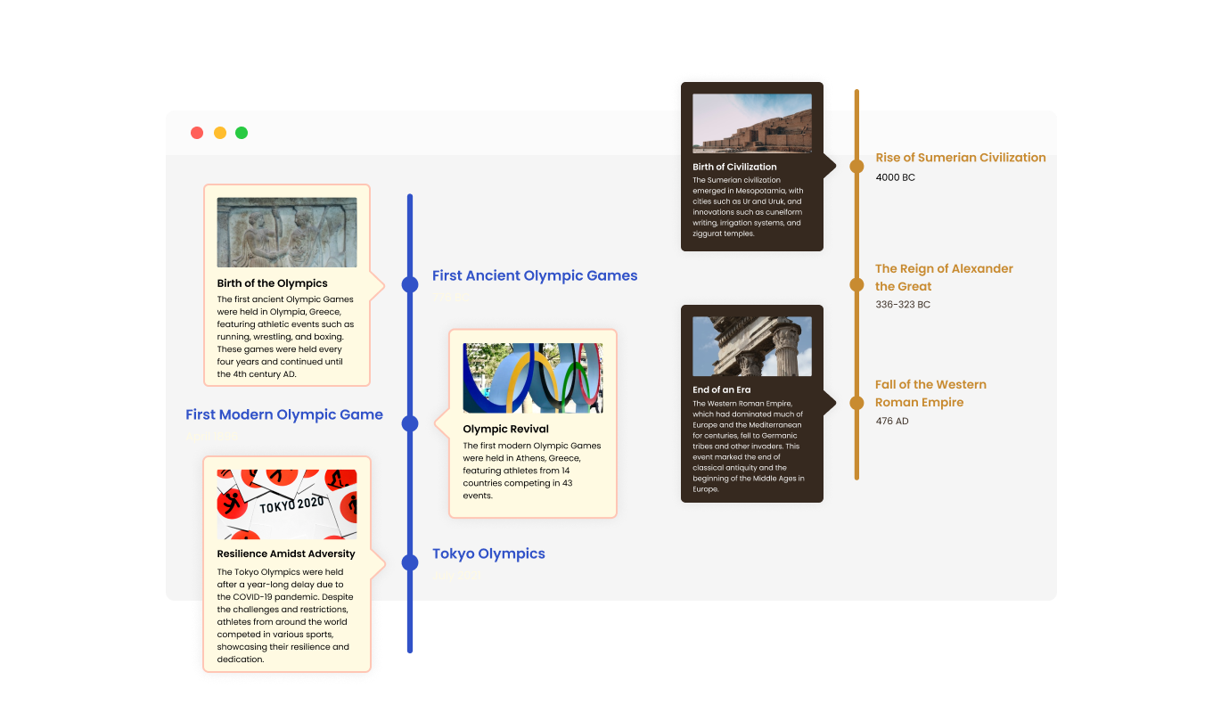 Timeline - Assortment of Shift4Shop Timeline Designs