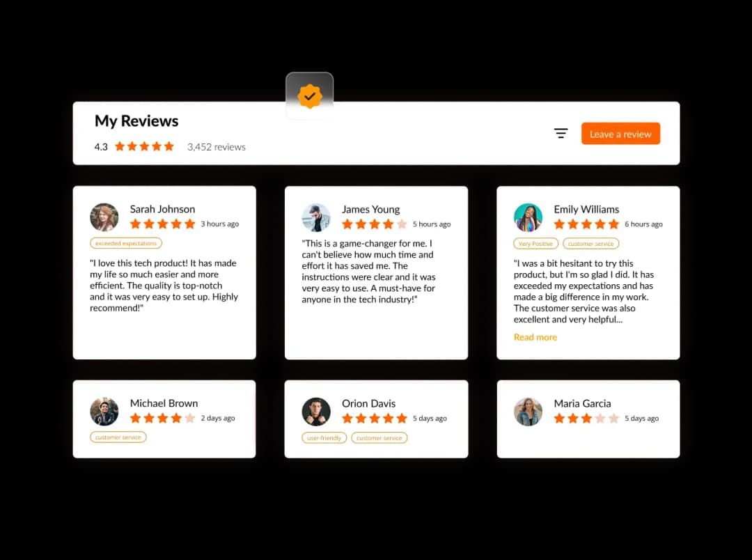 My Reviews on Amazon widget preview