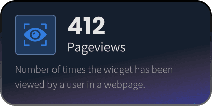 pageviews