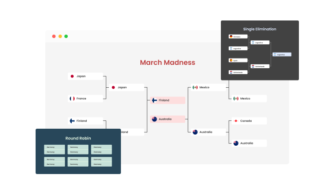 Online Tournament Bracket Diagram Generator 😍 𝗦𝗰𝗼𝗿𝗲𝗖𝗼𝘂𝗻𝘁.𝗰𝗼𝗺