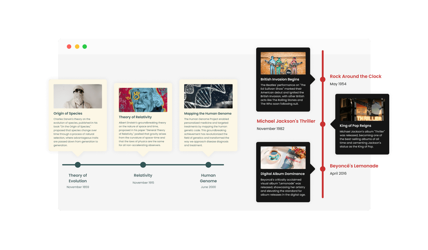 Timeline - Optimal Design Flexibility: Vertical and Horizontal Timelines