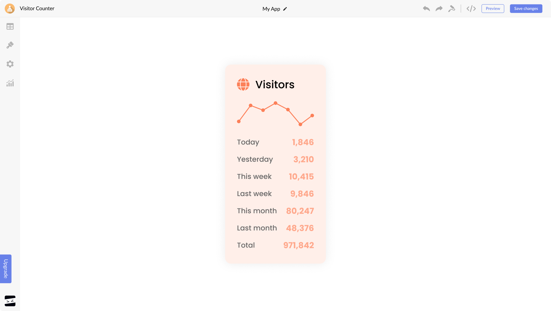 Visitor Counter for Shopify