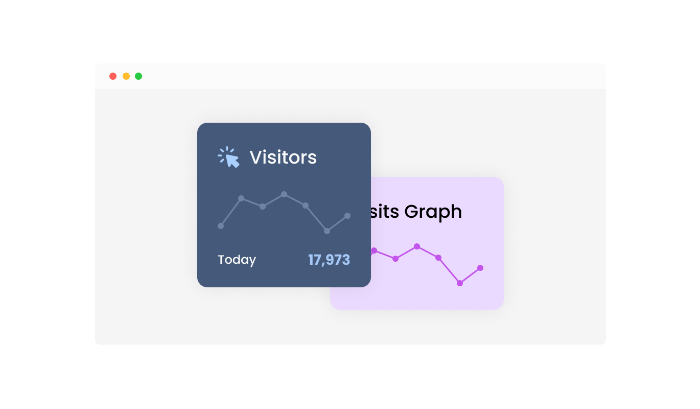 Visitor Counter - Interactive Graph