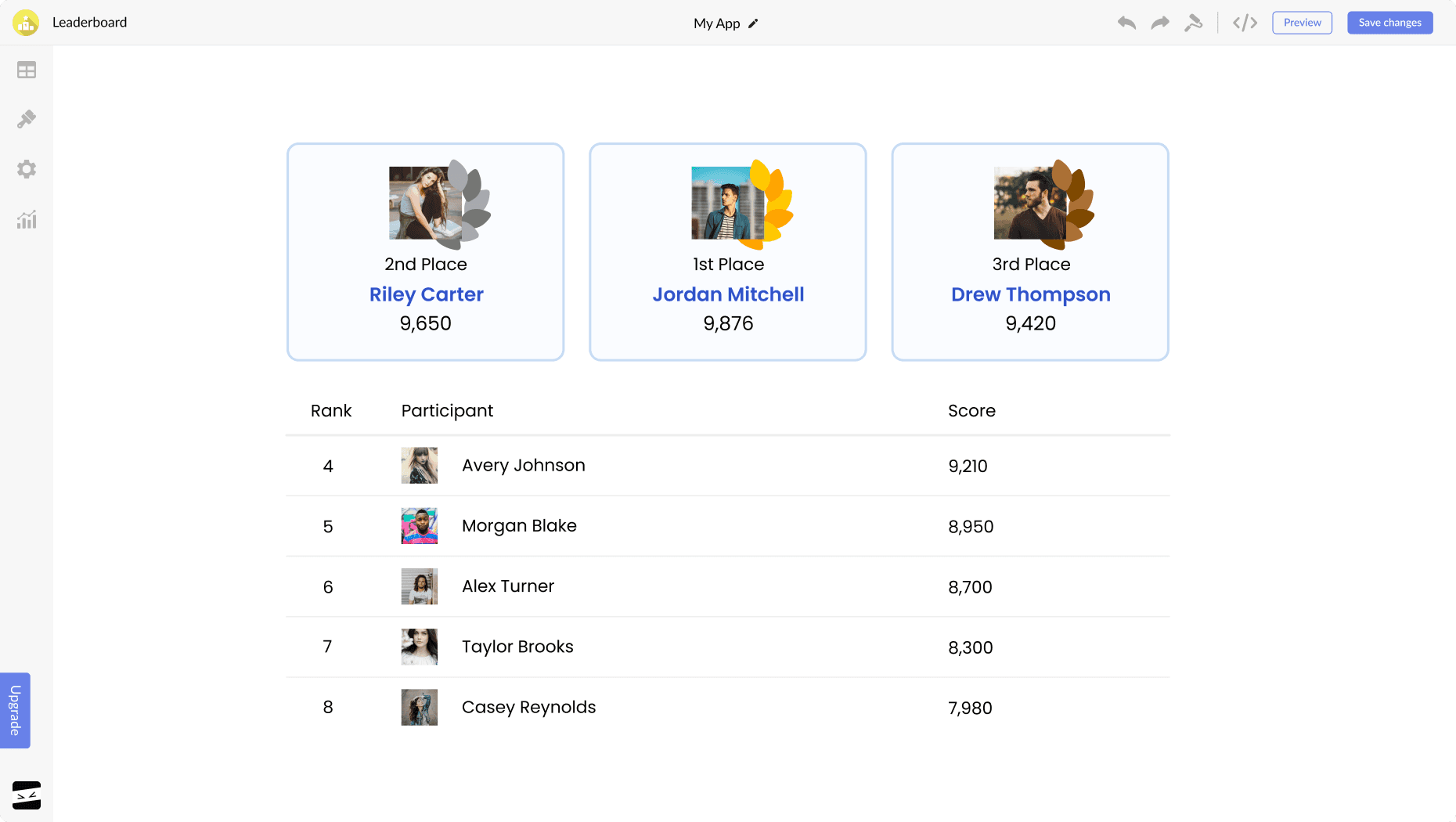 Leaderboard for Zoho Sites