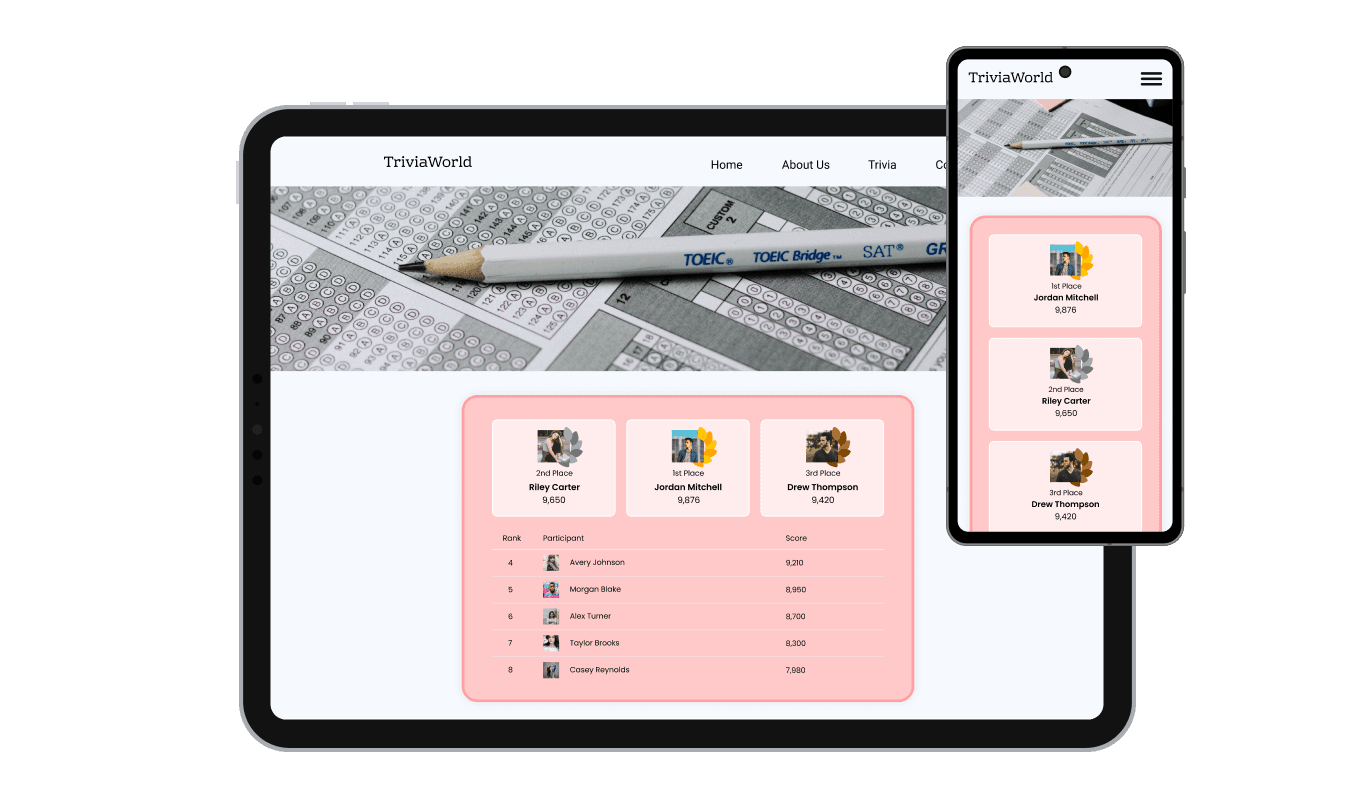 Leaderboard - Perfectly Responsive Leaderboard app Display