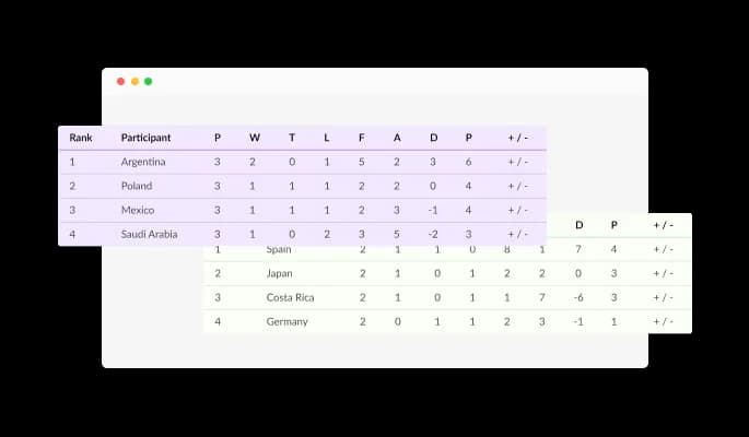 Bracket Maker - Different types of tables