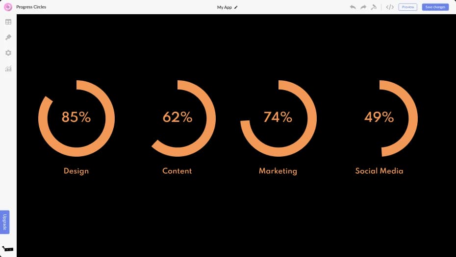 Progress Circles for Joomla