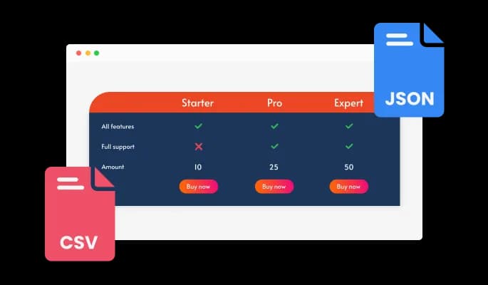 Comparison Tables - Tables can be easily created from CSV files