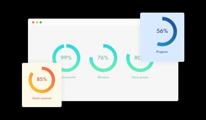 Progress Circles - Multiple Skins for your eZee Panorama website