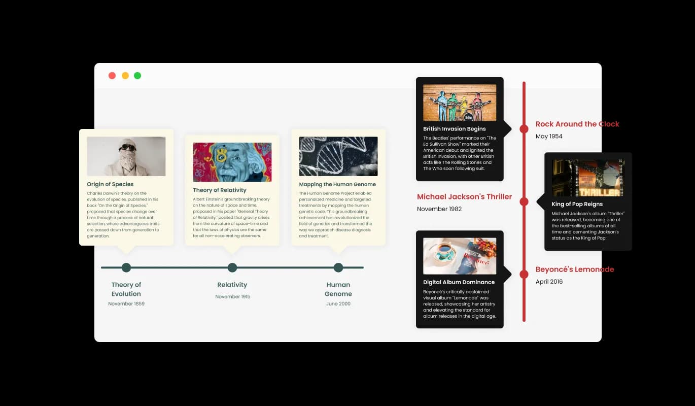 Timeline - Tailored Timeline Layouts: Vertical & Horizontal Options