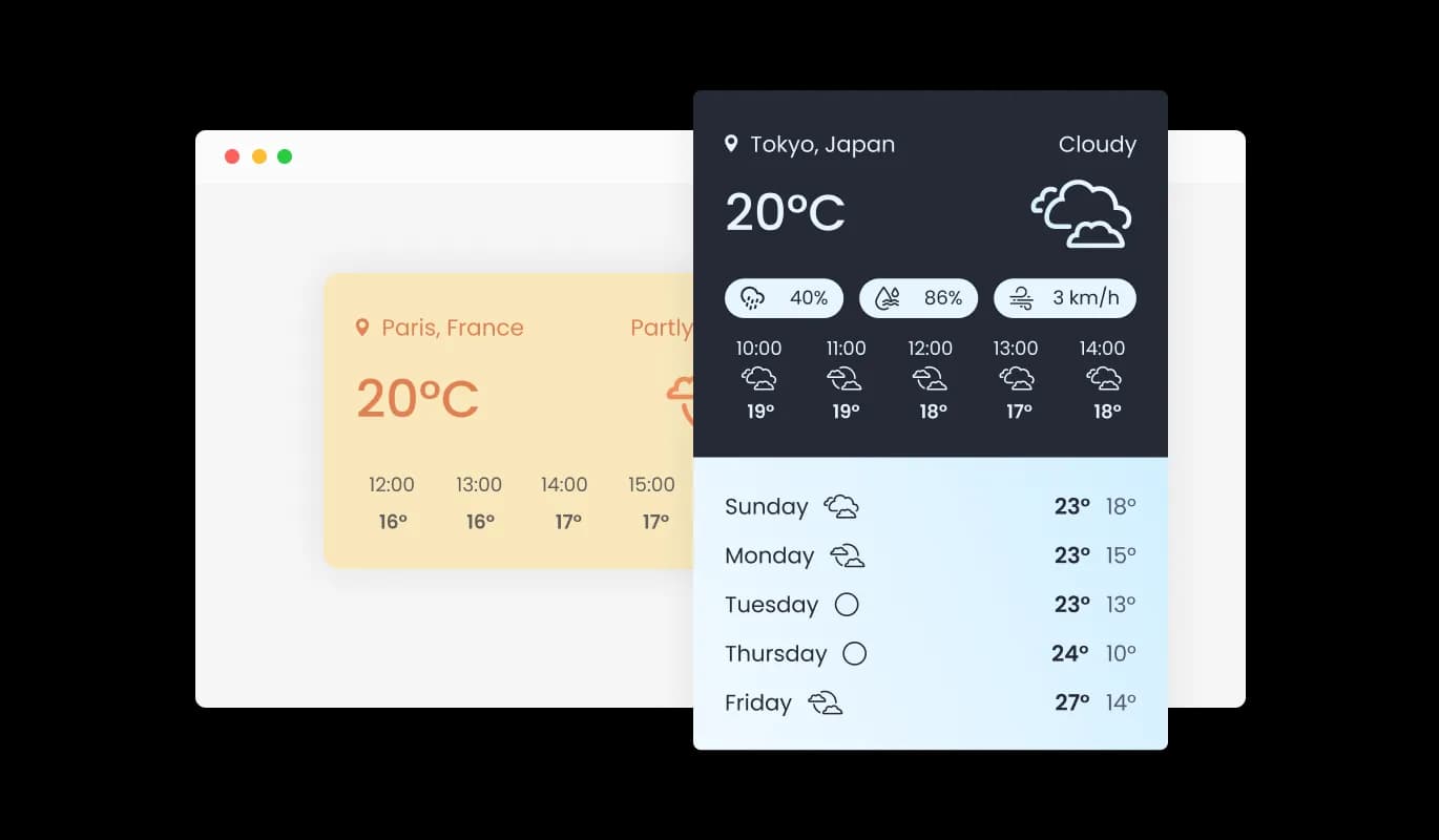 Live Weather Forecast - Weather Forecast