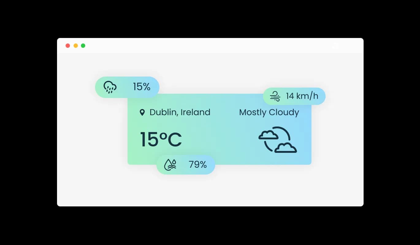 Live Weather Forecast - Multiple Weather Metrics