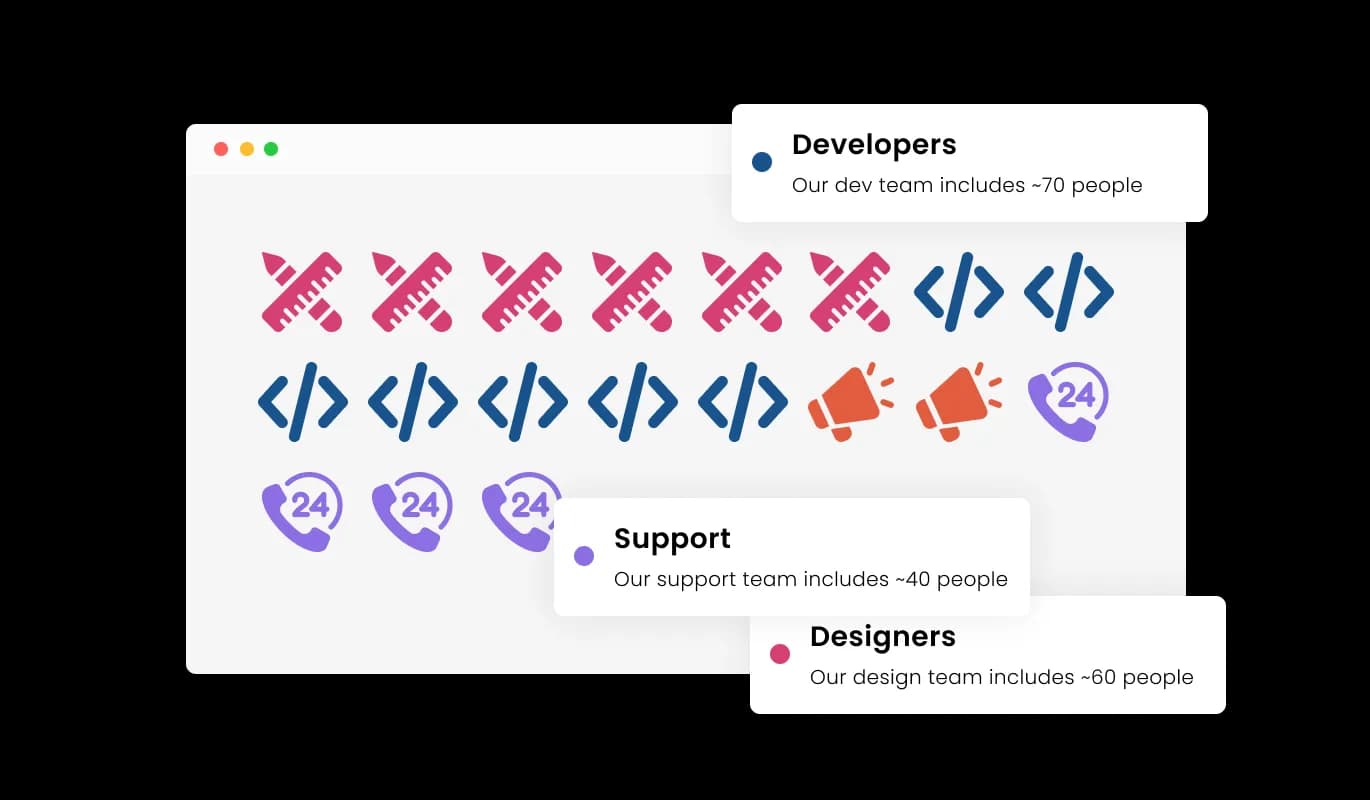 Ratio - Interactive Tooltip Insights