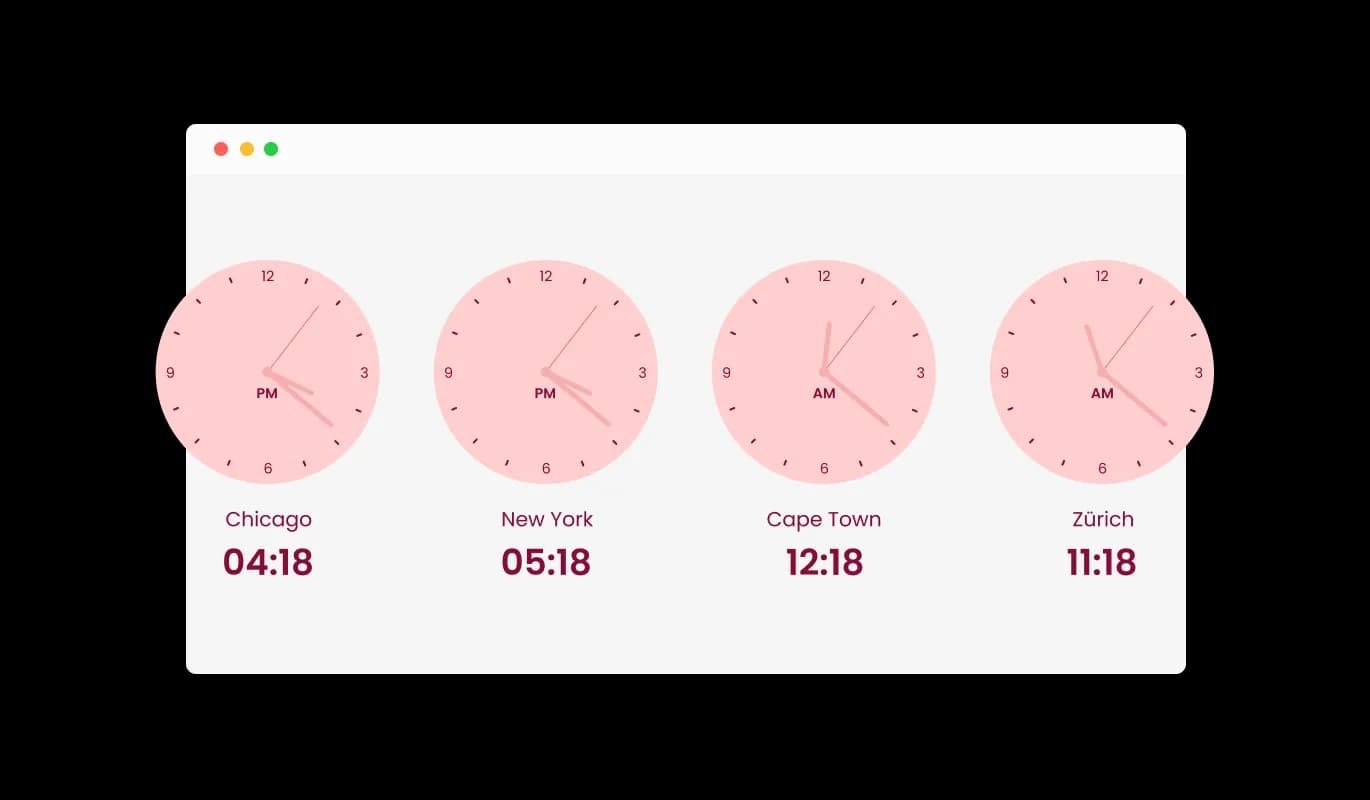 World Clock - Display Multiple Time Zones