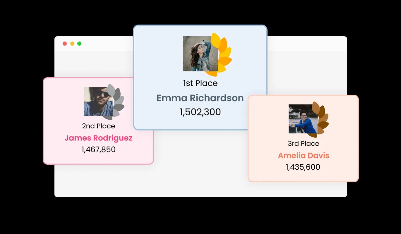 Leaderboard - Highlight Top Performers with a Special Podium Display