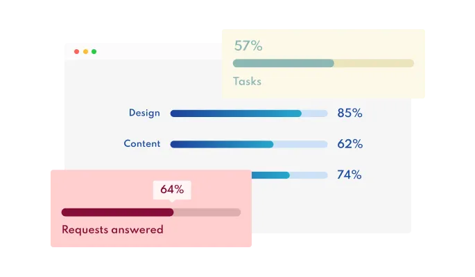 Progress Bars - Choose from multiple layouts for Genially Progress bars