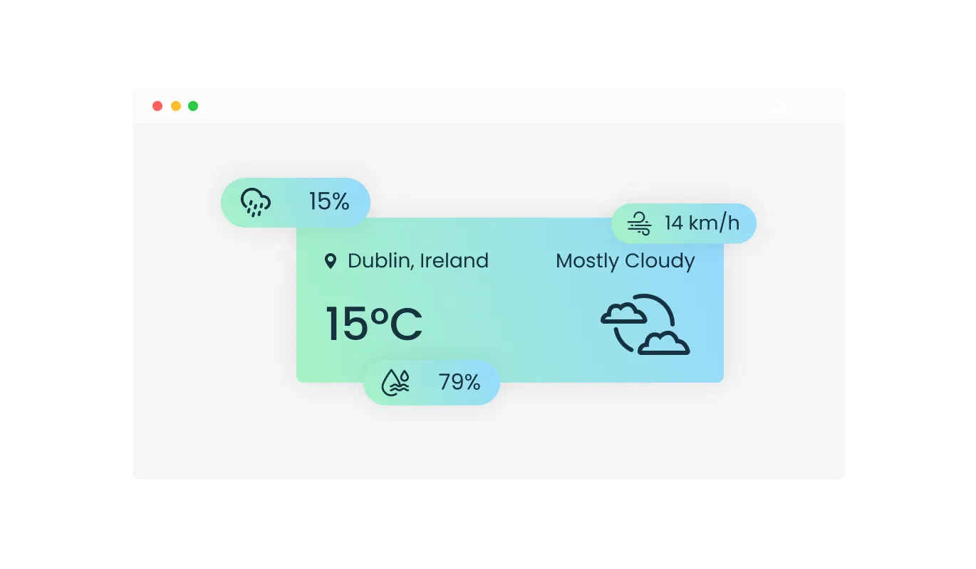 Live Weather Forecast - Multiple Weather Metrics