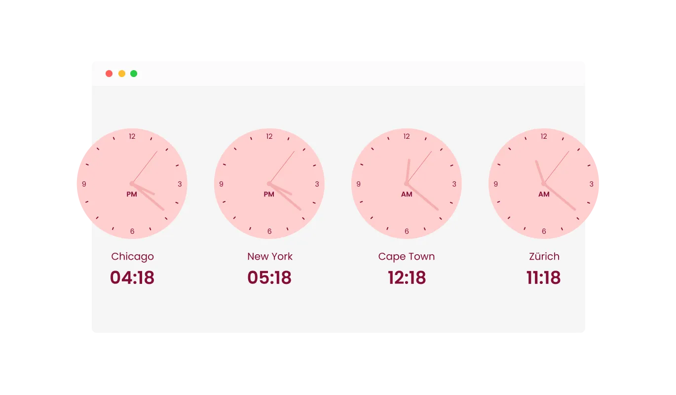 World Clock - Display Multiple Time Zones