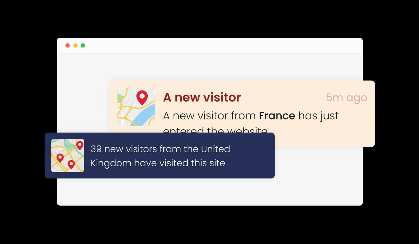 Social Proof - Global Visitor Insights with the Lightspeed's Social Proof