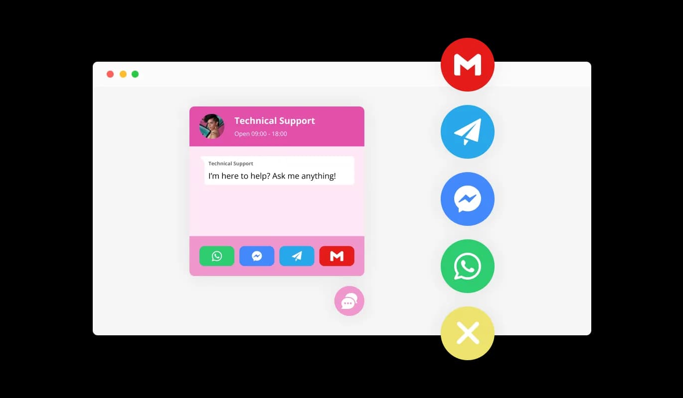 All In One Chat - Flexible Layout Options: Minimized and Chat Window