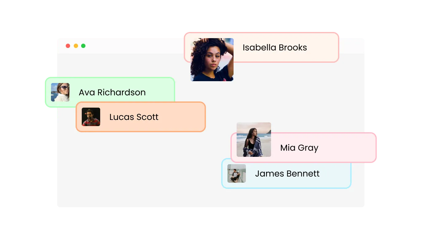Leaderboard - Customize Participant Names and Images